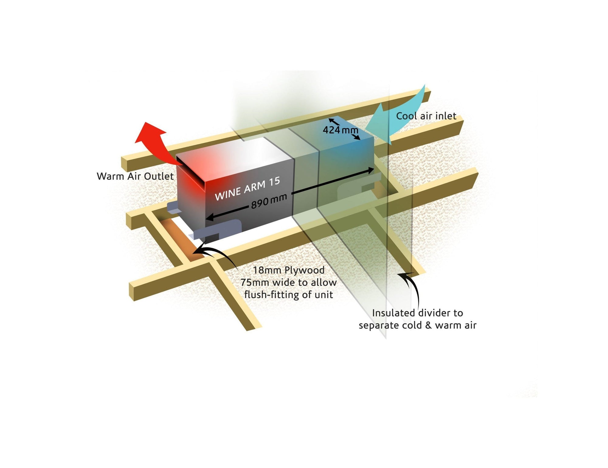 Fondis Wine Room Conditioning Unit - Wine ARM 15